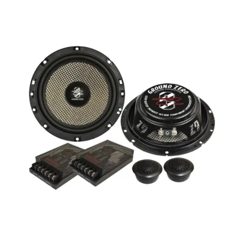 Ground Zero GZRC 165FXII