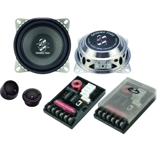 Ground Zero GZRC 100FXII