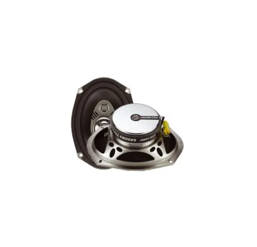 Ground Zero GZRF 6900P