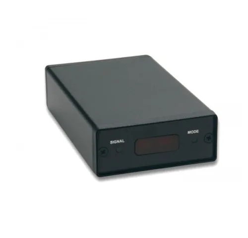 RTI IR-PRO